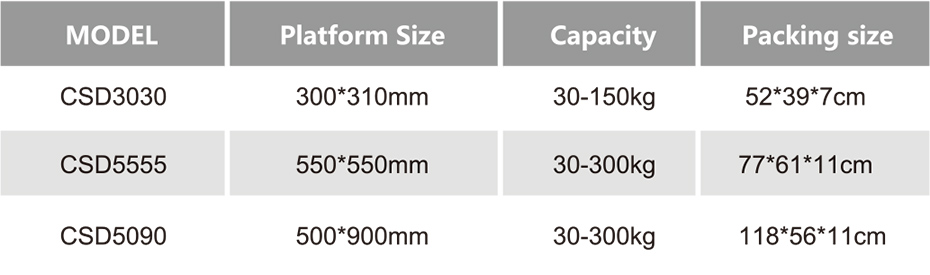 便攜式動(dòng)物秤產(chǎn)品參數(shù)